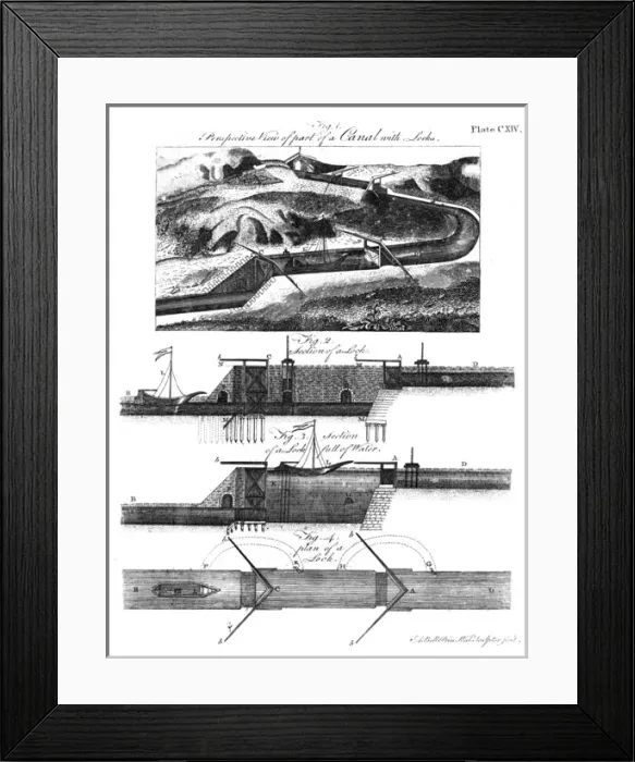 Framed Print : Canal construction techniques, 1797 Framed Print : Canal construction techniques, 1797