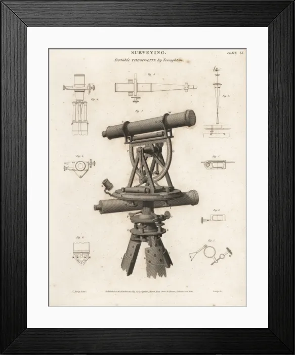 Framed Print : Portable theodolite by Edward Troughton Framed Print : Portable theodolite by Edward Troughton