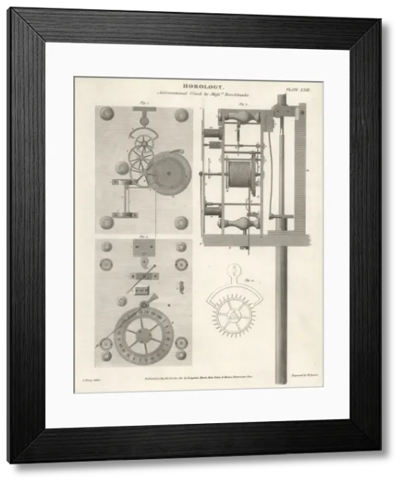 Framed Print : Brockbanks astronomical clock Framed Print : Brockbanks astronomical clock