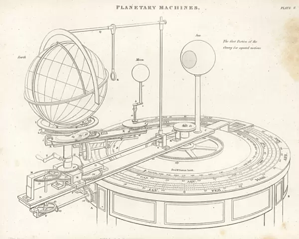 Orrery built by British astronomer William Pearson