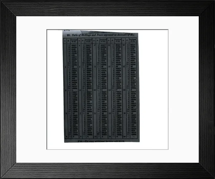Framed Print : Post Office Chart, Hullbridge, Essex Framed Print : Post Office Chart, Hullbridge, Essex