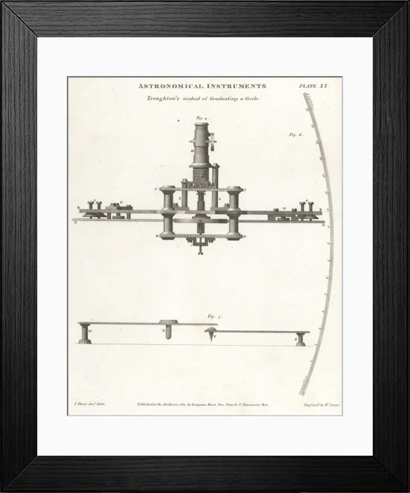 Framed Print : Edward Troughtons method of graduating a circle Framed Print : Edward Troughtons method of graduating a circle