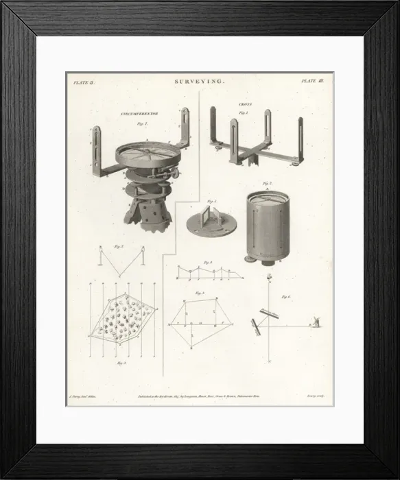 Framed Print : Surveying equipment from the 19th century Framed Print : Surveying equipment from the 19th century