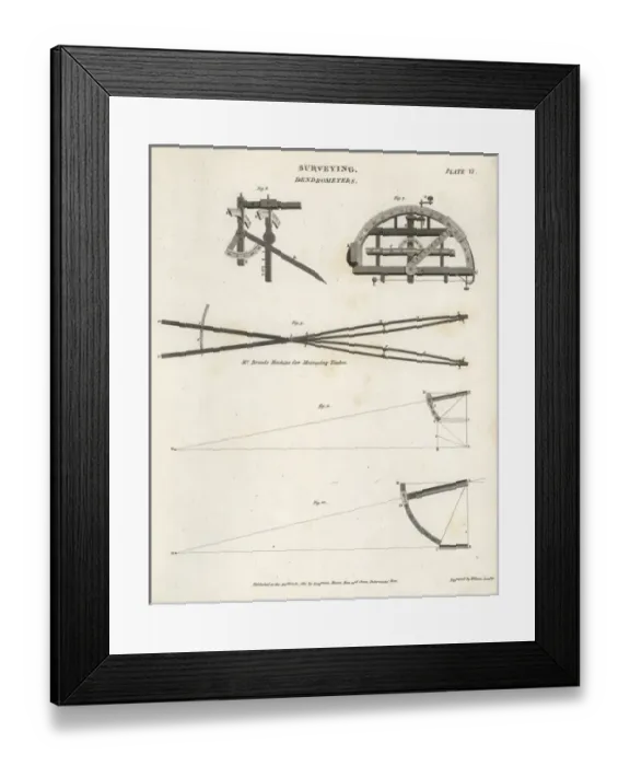 Framed Print : Surveying equipment from the 19th century Framed Print : Surveying equipment from the 19th century