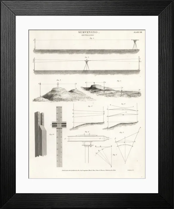 Framed Print : Surveying equipment from the 19th century Framed Print : Surveying equipment from the 19th century