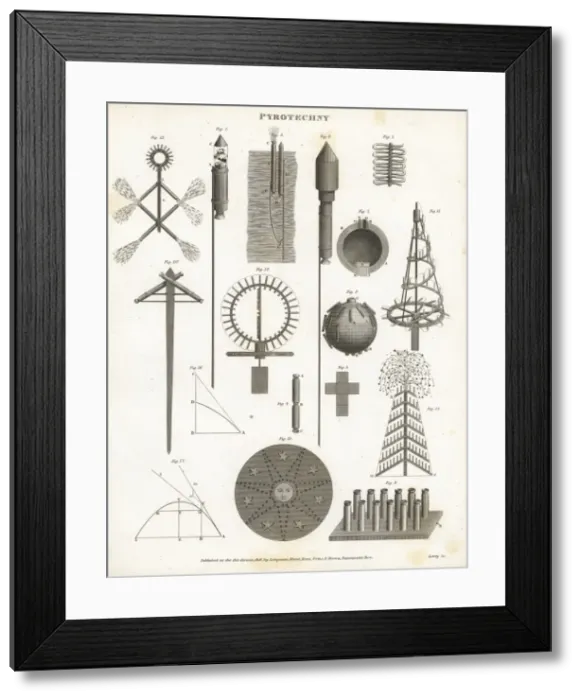 Framed Print : Firework manufacture or pyrotechny, 18th century Framed Print : Firework manufacture or pyrotechny, 18th century