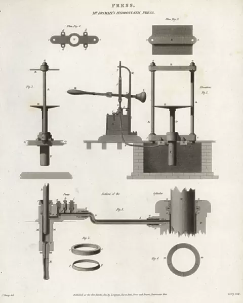 Joseph Bramahs hydrostatic (hydraulic) press, 18th century