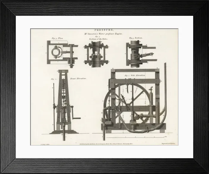 Framed Print : John Smeatons water pressure engine Framed Print : John Smeatons water pressure engine