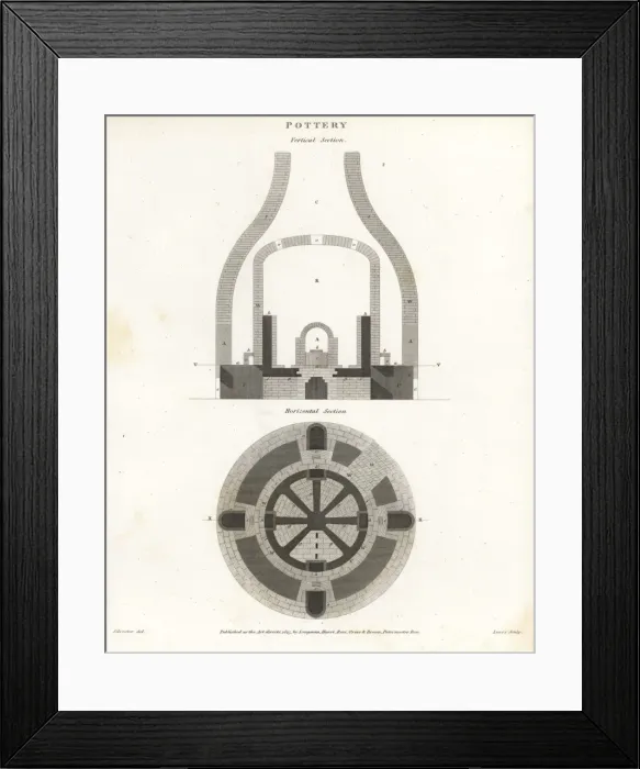Framed Print : Pottery kiln, vertical and horizontal sections Framed Print : Pottery kiln, vertical and horizontal sections