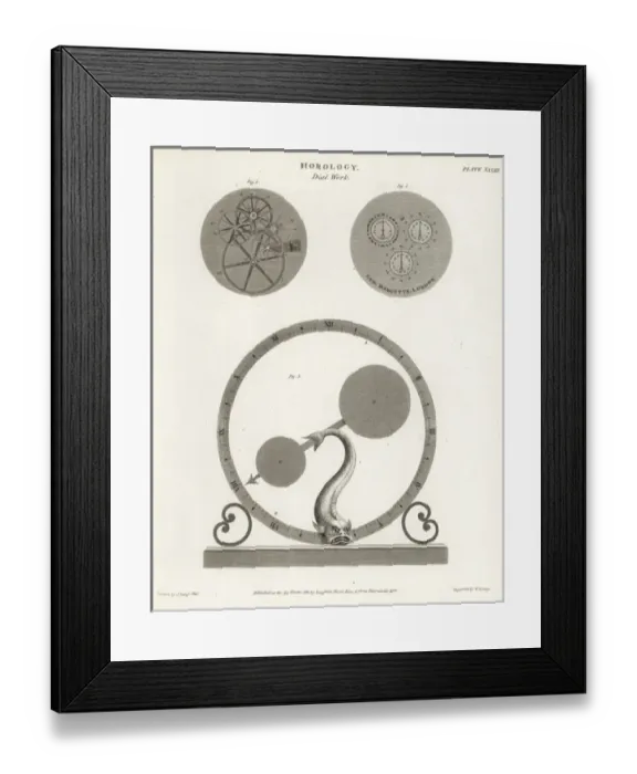 Framed Print : Dial work of a clock Framed Print : Dial work of a clock