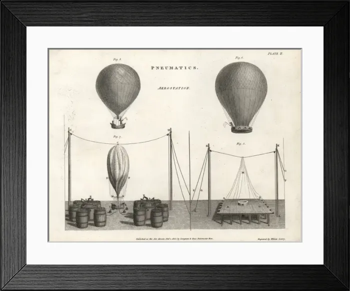 Framed Print : Pneumatics of aerostation with hot-air balloons Framed Print : Pneumatics of aerostation with hot-air balloons