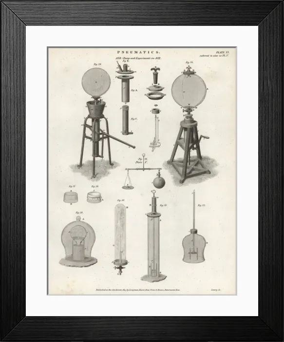 Framed Print : Pneumatics of air pumps Framed Print : Pneumatics of air pumps