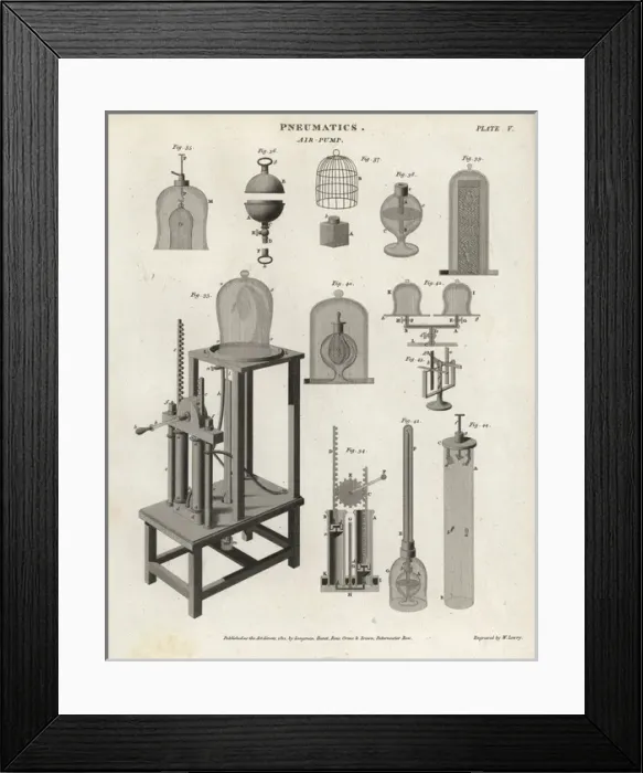 Framed Print : Pneumatics of air pumps