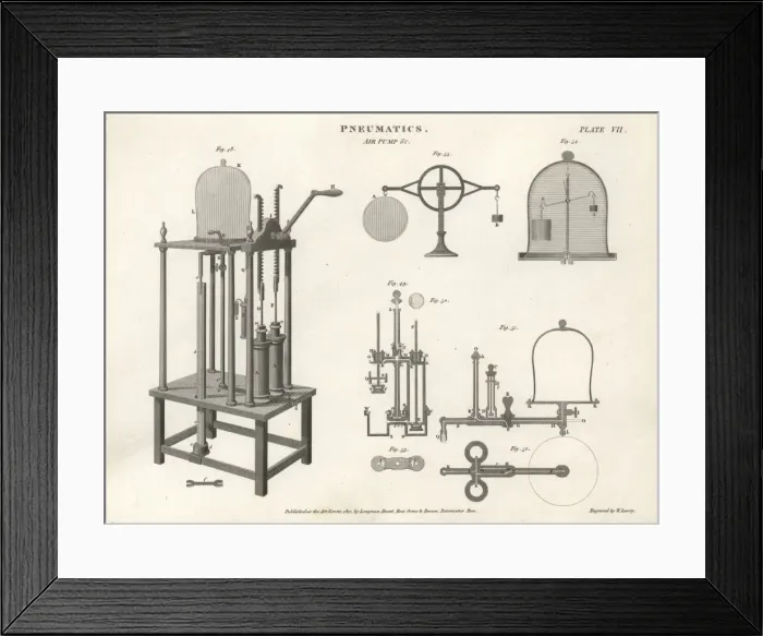 Framed Print : Pneumatics of air pumps Framed Print : Pneumatics of air pumps