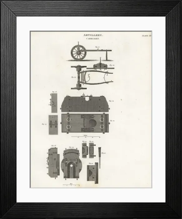 Framed Print : Cannon carriages Framed Print : Cannon carriages