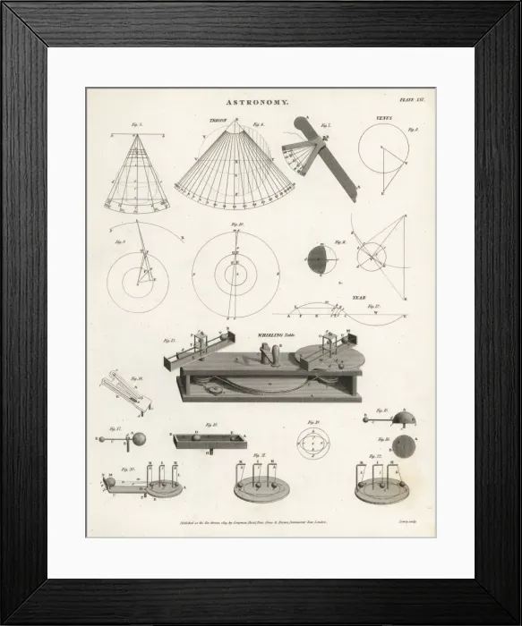 Framed Print : Whirling table to demonstrate centrifugal force Framed Print : Whirling table to demonstrate centrifugal force