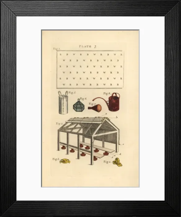 Framed Print : Gardening equipment, circa 1800 Framed Print : Gardening equipment, circa 1800