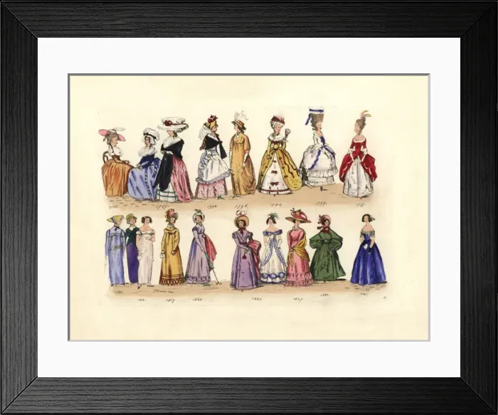 Framed Print : Womens fashion from 1786 to 1841, reigns of Framed Print : Womens fashion from 1786 to 1841, reigns of