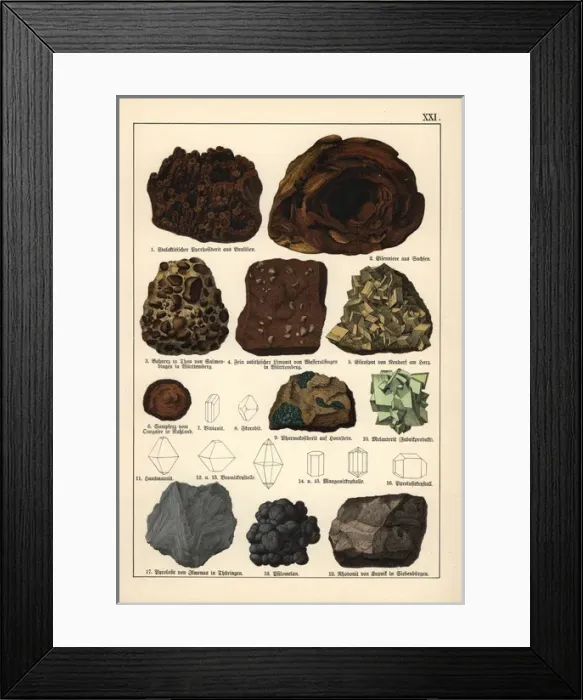 Framed Print : Metals including stalactitic lepidocrocite Framed Print : Metals including stalactitic lepidocrocite