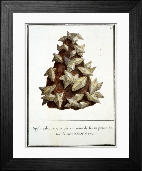 Framed Print : Plate 25 from Mineralogie Volume 1 (1790) Framed Print : Plate 25 from Mineralogie Volume 1 (1790)