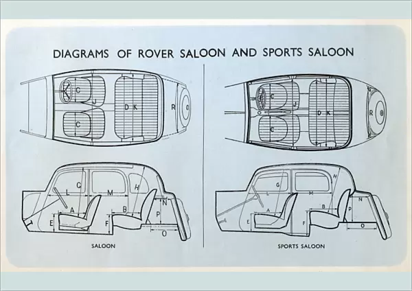 Rover Car Brochure - Diagrams of Saloon and Sports Saloon