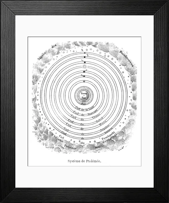 Framed Print : Ptolemaeus system