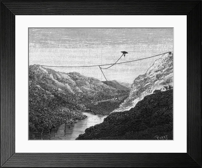 Framed Print : Effects of wind on De Sandervals Glider Framed Print : Effects of wind on De Sandervals Glider