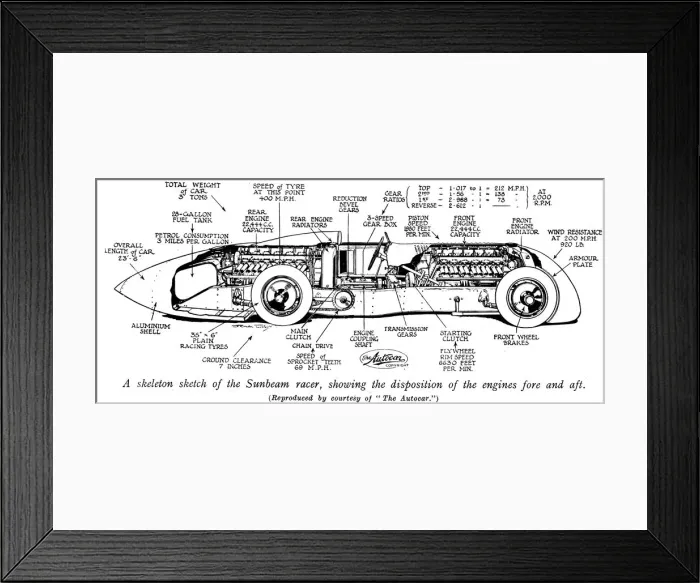 Framed Print : Henry Segraves Sunbeam racer in cross-section Framed Print : Henry Segraves Sunbeam racer in cross-section