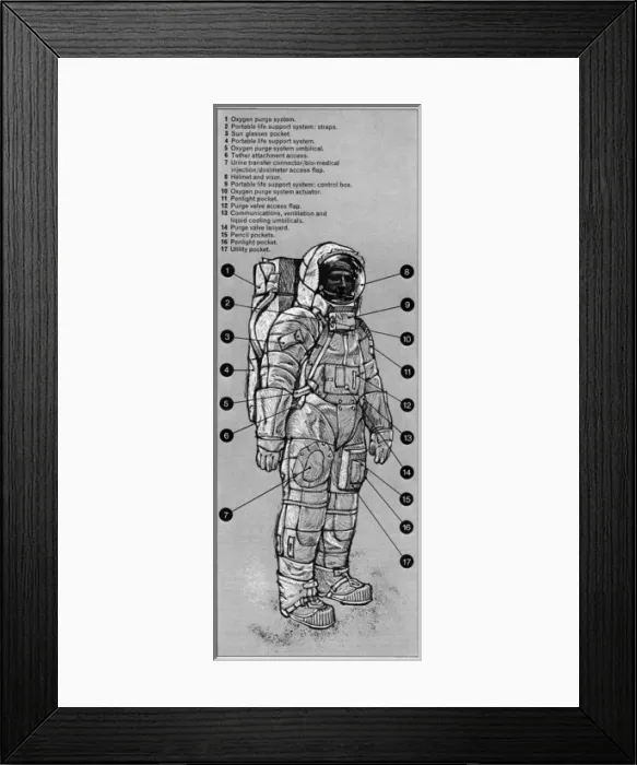 Framed Print : Astronaut equipment, 1969 Framed Print : Astronaut equipment, 1969