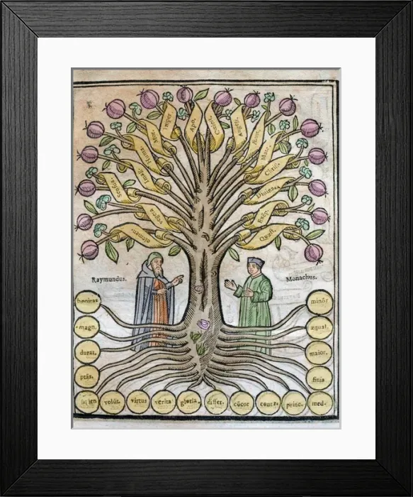 Framed Print : Llull, Ramon (1233 / 1235-1315 / 1316). Majorcan writer and phi Framed Print : Llull, Ramon (1233 / 1235-1315 / 1316). Majorcan writer and phi