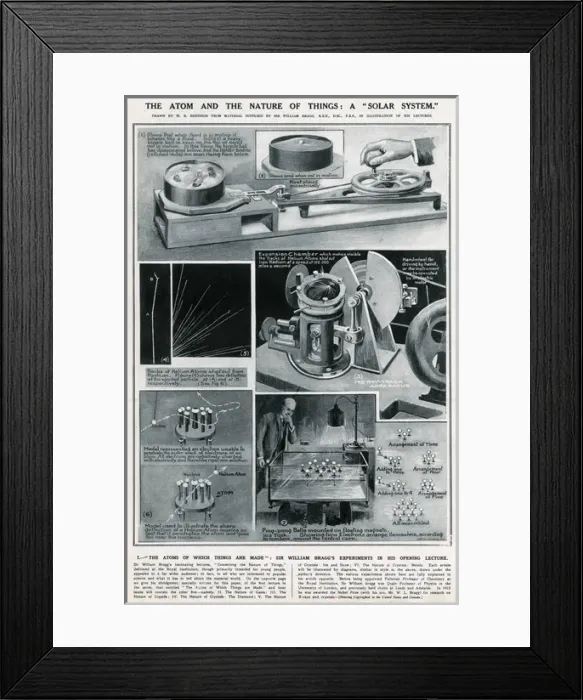Framed Print : Atoms of which things are made Framed Print : Atoms of which things are made