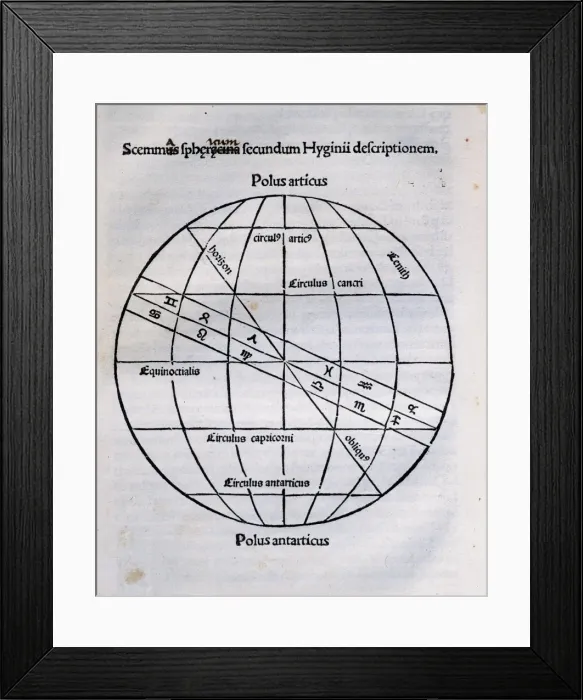 Framed Print : Earths Sphere according the author. Engraving in Poeticon A Framed Print : Earths Sphere according the author. Engraving in Poeticon A