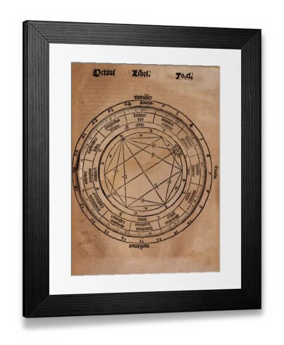 Framed Print : Practica Compendiosa Artis Raymundi Lulli, book 8, 1523, by Framed Print : Practica Compendiosa Artis Raymundi Lulli, book 8, 1523, by