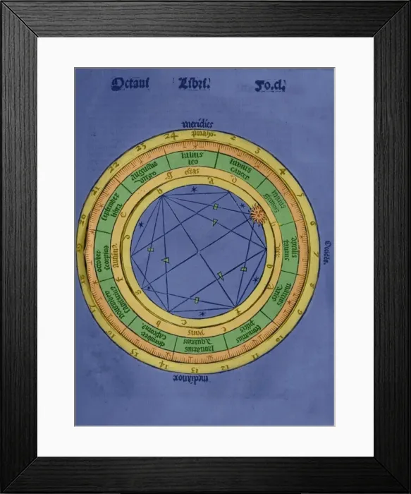 Framed Print : Practica Compendiosa Artis Raymundi Lulli, book 8, 1523, by Framed Print : Practica Compendiosa Artis Raymundi Lulli, book 8, 1523, by