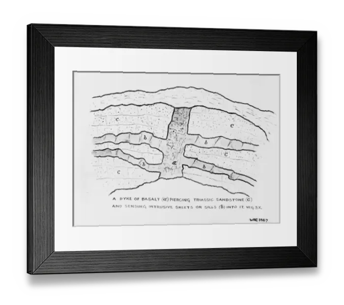 Framed Print : A Dyke of Basalt (A) Piercing Triassic Sandstone Framed Print : A Dyke of Basalt (A) Piercing Triassic Sandstone