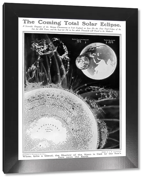 Total solar eclipse in England, 1927