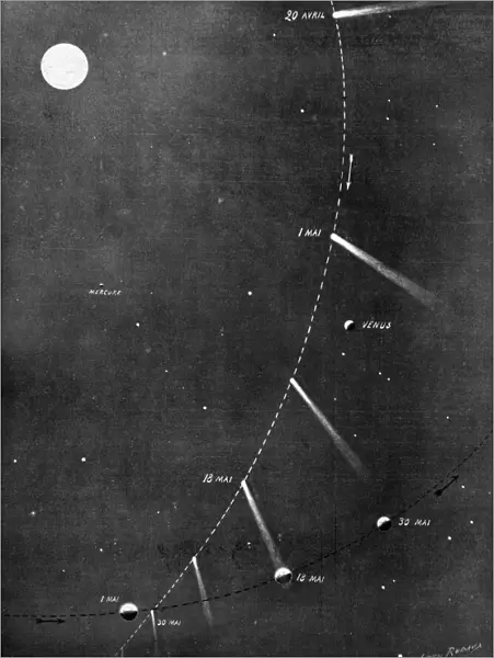 Halleys Comet as it appeared in 1910