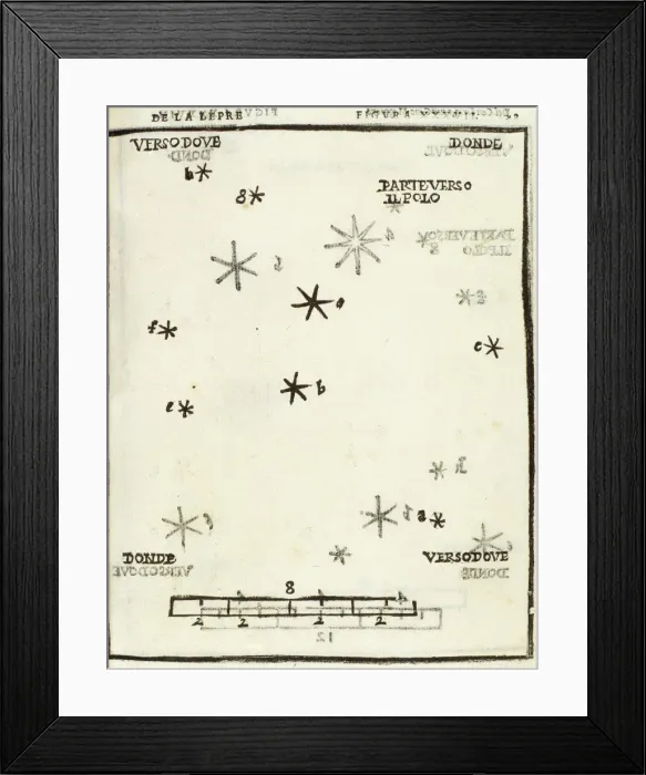Framed Print : De le stelle fisse, Venice, 1540, by Alessandro Framed Print : De le stelle fisse, Venice, 1540, by Alessandro