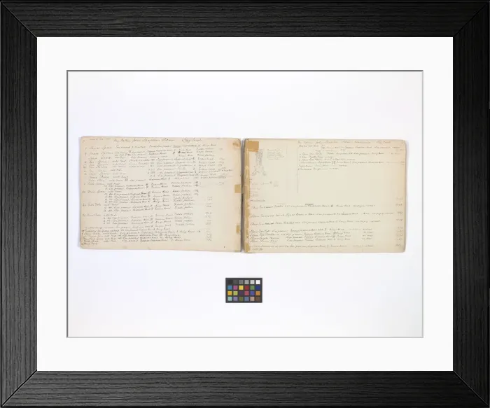Framed Print : Mary Gibbs Shapter Drawing Book Framed Print : Mary Gibbs Shapter Drawing Book
