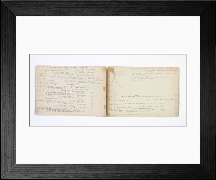 Framed Print : Mary Gibbs Shapter Drawing Book Framed Print : Mary Gibbs Shapter Drawing Book