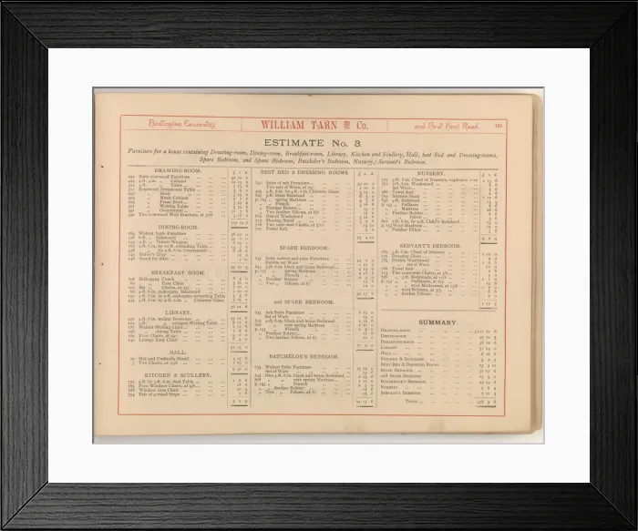 Framed Print : Page from William Tarn and Co.s Illustrated Catalogue: wit Framed Print : Page from William Tarn and Co.s Illustrated Catalogue: wit
