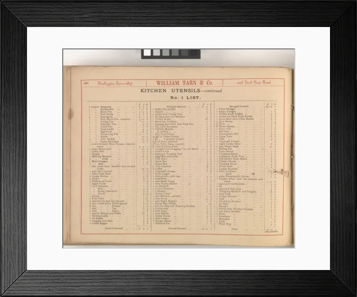 Framed Print : Page from William Tarn and Co.s Illustrated Catalogue: wit Framed Print : Page from William Tarn and Co.s Illustrated Catalogue: wit