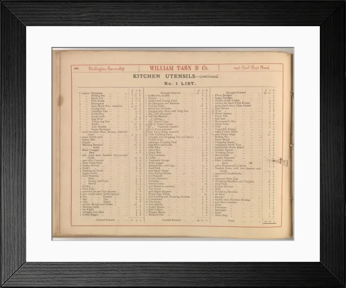 Framed Print : Page from William Tarn and Co.s Illustrated Catalogue: wit Framed Print : Page from William Tarn and Co.s Illustrated Catalogue: wit