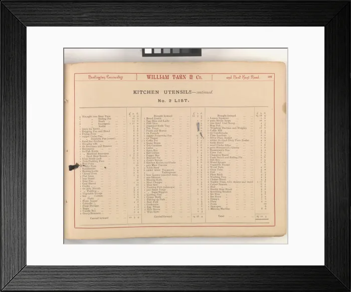 Framed Print : Page from William Tarn and Co.s Illustrated Catalogue: wit Framed Print : Page from William Tarn and Co.s Illustrated Catalogue: wit