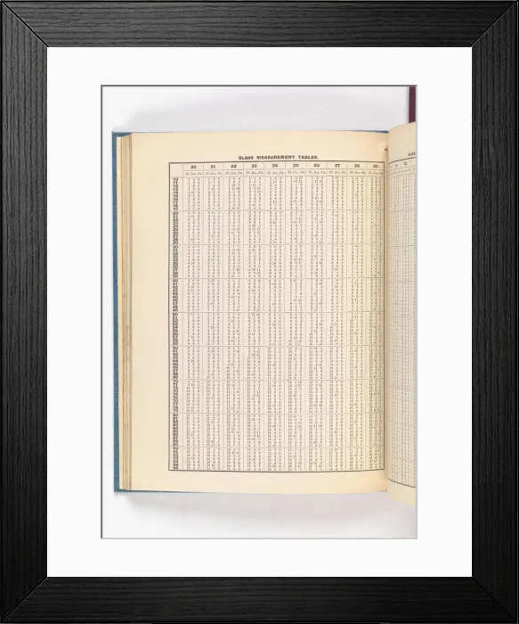 Framed Print : Page from Catalogue of Materials for House Painting and Gla Framed Print : Page from Catalogue of Materials for House Painting and Gla