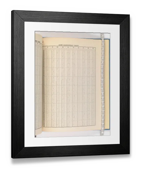 Framed Print : Page from Catalogue of Materials for House Painting and Gla Framed Print : Page from Catalogue of Materials for House Painting and Gla