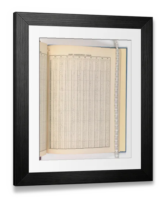 Framed Print : Page from Catalogue of Materials for House Painting and Gla Framed Print : Page from Catalogue of Materials for House Painting and Gla