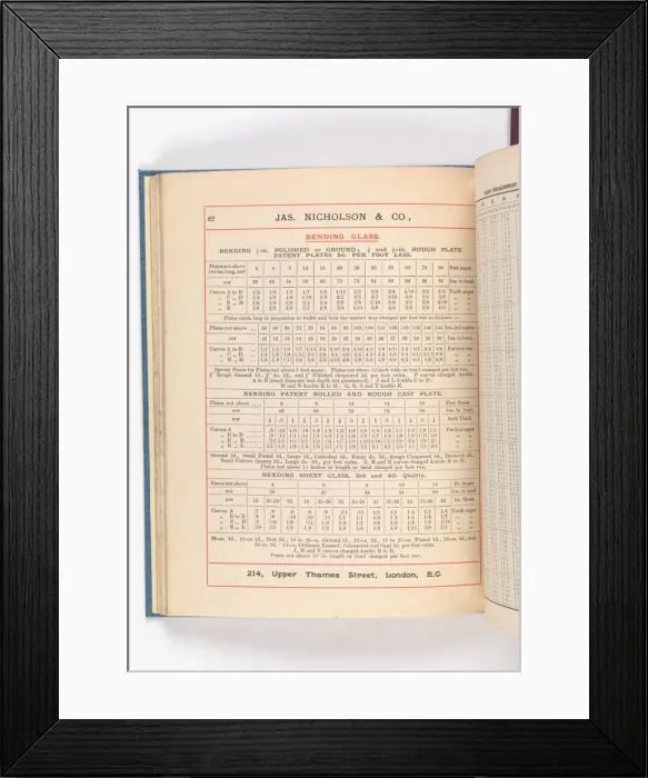 Framed Print : Page from Catalogue of Materials for House Painting and Gla Framed Print : Page from Catalogue of Materials for House Painting and Gla
