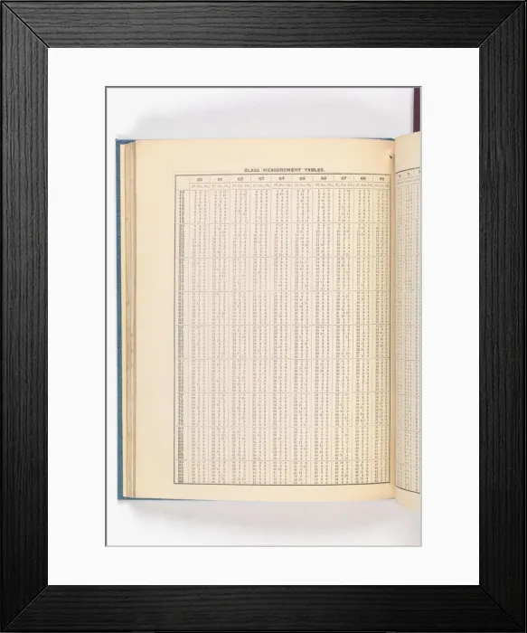 Framed Print : Page from Catalogue of Materials for House Painting and Gla Framed Print : Page from Catalogue of Materials for House Painting and Gla