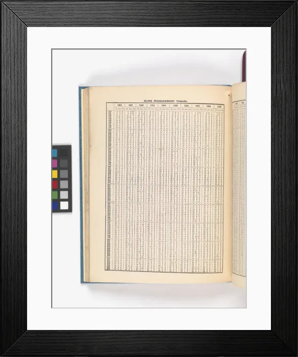 Framed Print : Page from Catalogue of Materials for House Painting and Gla Framed Print : Page from Catalogue of Materials for House Painting and Gla